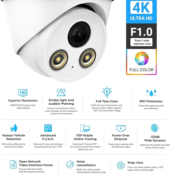 VIKYLIN 4K 8MP Full Color AI Turret IP PoE Camera,F1.0 Aperture 98ft Color Night Vision,Built-in Mic,Human/Vehicle Detection,2.8mm Lens,H.265,IP67 Security IP Camera,NDAA Compliant