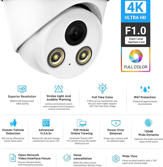 VIKYLIN 4K 8MP Full Color AI Turret IP PoE Camera,F1.0 Aperture 98ft Color Night Vision,Built-in Mic,Human/Vehicle Detection,2.8mm Lens,H.265,IP67 Security IP Camera,NDAA Compliant