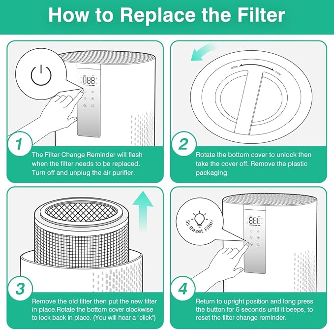 2 Pack DR-HAP005S Replacement Filters Compatible with Dreo Air Purifier, True H13 Filter, All-Round Powerful Filtration (Black)