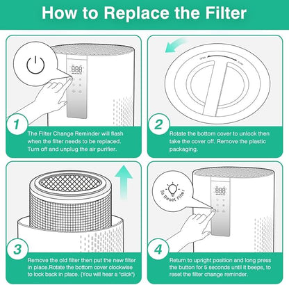 2 Pack DR-HAP005S Replacement Filters Compatible with Dreo Air Purifier, True H13 Filter, All-Round Powerful Filtration (Black)