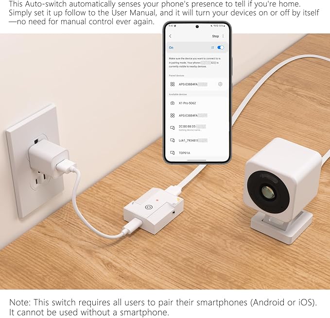 Automatic Privacy Switch for Wyze Camera Wyze cam v4 v3 og Indoor Security Camera, USB On Off, Auto Off at Home/On Away, No Need Manual Switching (White)