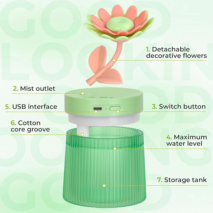 Cute Flower Mini Humidifier, Small Cool Mist Desk Humidifiers, Portable USB Personal Desktop Plant Humidifiers, Cooling for Home Office Car Travel Indoor Outdoor (260ml, Green Sunflower)