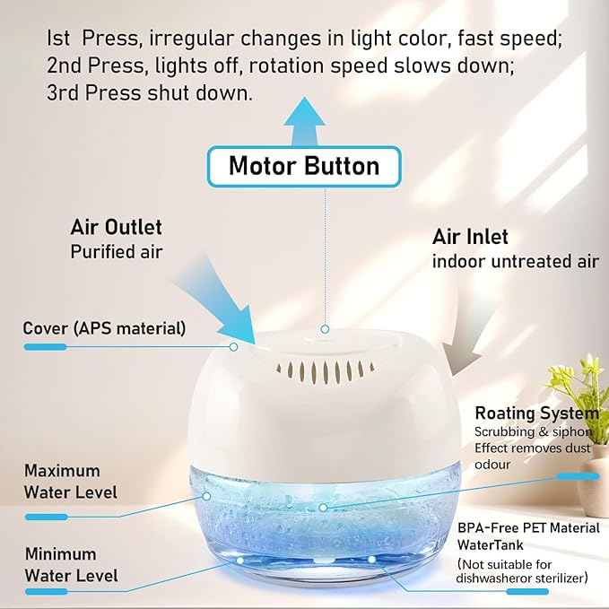 Purifier Air Washer, Air Fresher Aroma Diffuser for Home, Office, Air Purifier with Night Light (White)