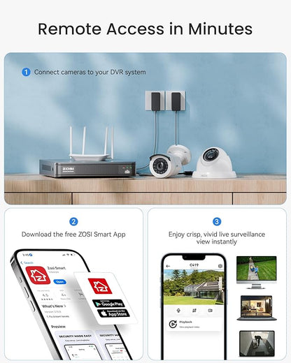 ZOSI 3K Lite Home Security Camera System with AI Human Vehicle Detection, H.265+ 8CH CCTV DVR and 8 x 1080p Wired Outdoor Indoor Bullet Dome Cameras, Remote Access, Alert Push (1TB Hard Drive)