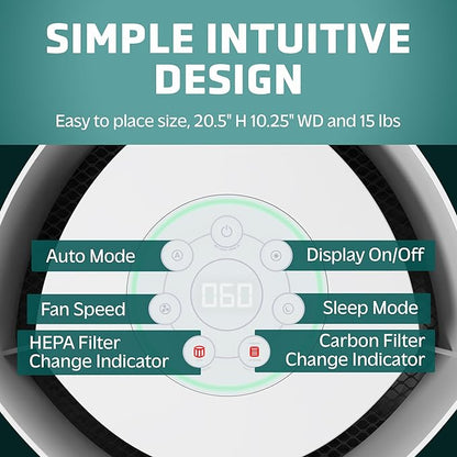 GermGuardian AirSafe XL Smart Air Purifier for Home 360° True HEPA Filter, WiFi and App Enabled, Air Quality Monitor, Large Rooms Up to 1680 Sq Ft, For Smoke, Dust, Pet Dander, Gray/White, AP3250