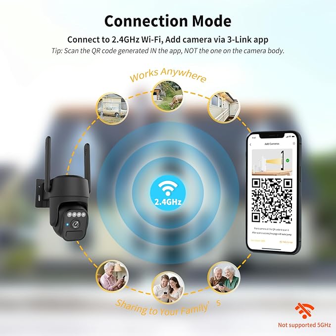 WY-LINK Solar Camera Outdoor Wireless, 360° Cameras for Home Security, Two-Way Talk, Auto Tracking, Light Alarm, Color Night Vision (Black)