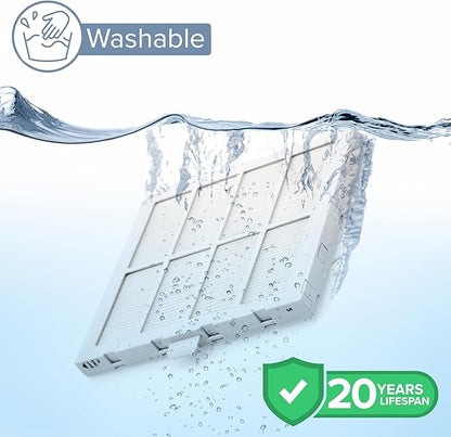 Nuwave Replacement Bio-Guard Filter for the Nuwave OxyPure Zero Smart Air Purifier Made & Sold by Original Manufacturer for OxyPure Zero Models 47251, 47261