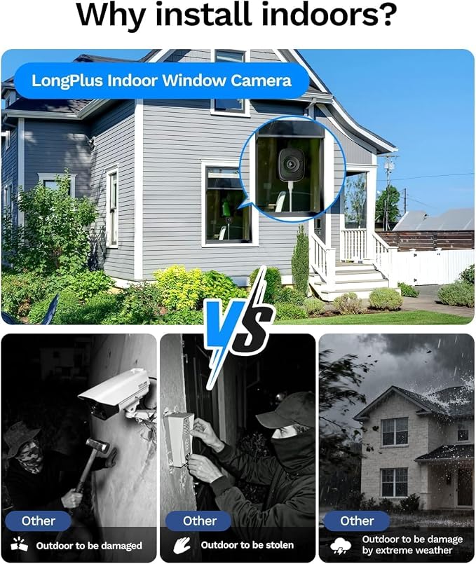 LongPlus 8MP 4K Window Security Camera, WIFI6 Indoor Window Camera