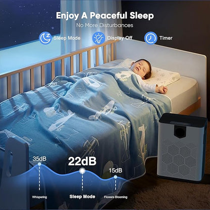 DAYETTE Air Purifiers for Home Large Room Up to 3000 Ft² with HEPA 14 Filter, Pet Air Purifier with Washable Prefilter for Bedroom, Air Cleaner for Smoke Dust Pets Hair Odor, White