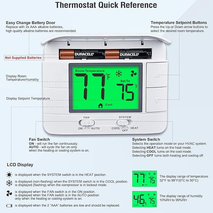 Upgraded Non Programmable Thermostats for Home 1 Heat/1 Cool Single Stage System, with Temperature & Humidity Monitor and Large Green LCD