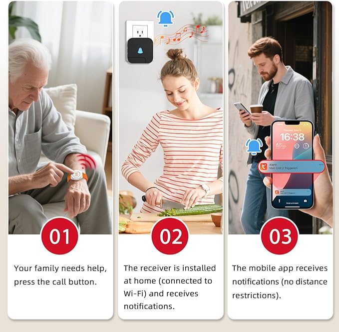 CallToU Wi-Fi Wireless Caregiver Pager Call Button for Elderly at Home , APP Emergency Alert for Seniors, Patients, and the Disabled with 1 Call Button, 1 Watch Button, 1 Receiver (2.4GHz Wi-Fi)
