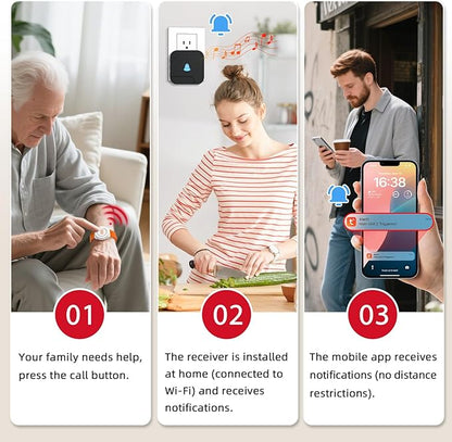 CallToU Wi-Fi Wireless Caregiver Pager Call Button for Elderly at Home , APP Emergency Alert for Seniors, Patients, and the Disabled with 1 Call Button, 1 Watch Button, 1 Receiver (2.4GHz Wi-Fi)