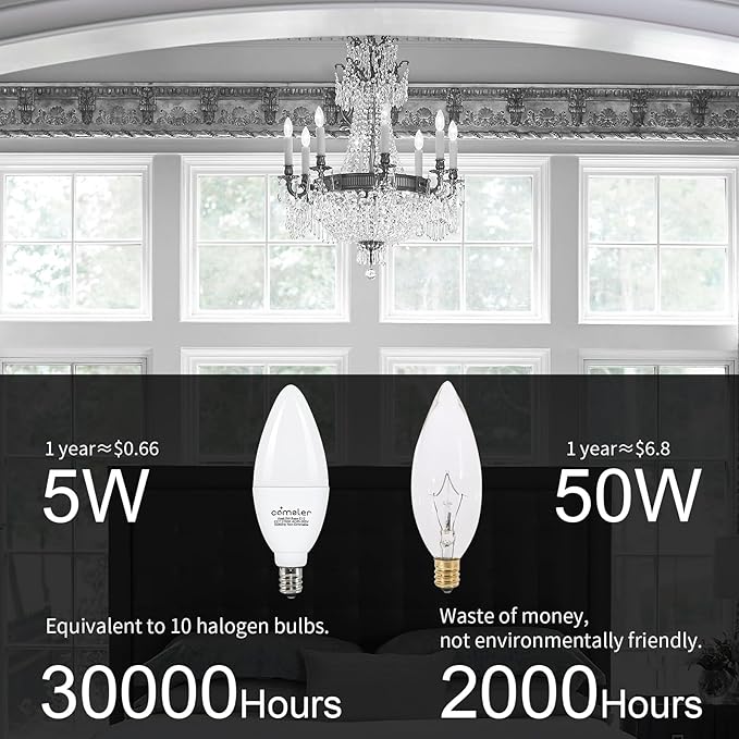 comzler E12 Ceiling Fan Light Bulbs, LED Candelabra Bulbs, 5 Watt (60 Watt Equivalent), Daylight 5000K LED Chandelier Light Bulbs, Candle Bulb Small Base for Chandelier, Non-Dimmable (6 Pack)