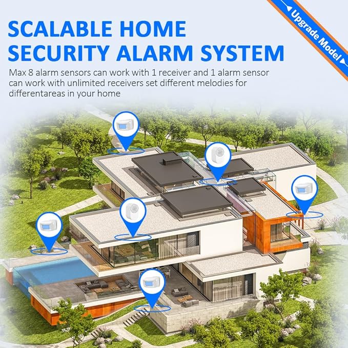 Driveway Alarm Motion Sensor - Driveway Alarms Wireless Outside Weatherproof Motion Detector Presence Outdoor Detector Door Home Security System Gate Mailbox Alert 1 Receiver and 2 Sensors
