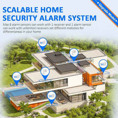 Driveway Alarm Motion Sensor - Driveway Alarms Wireless Outside Weatherproof Motion Detector Presence Outdoor Detector Door Home Security System Gate Mailbox Alert 1 Receiver and 2 Sensors
