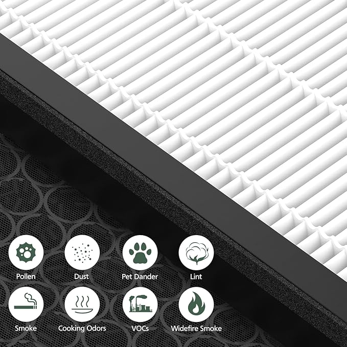 Vital 200S Replacement Filter for LEVOIT Vital 200S Vital 200S-P Air Purifier, High-Efficiency Activated Carbon, Vital 200S-RF, LRF-V201-WUS, 2 Pack, White
