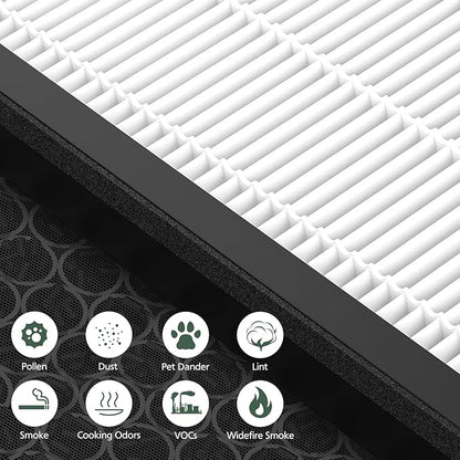 Vital 200S Replacement Filter for LEVOIT Vital 200S Vital 200S-P Air Purifier, High-Efficiency Activated Carbon, Vital 200S-RF, LRF-V201-WUS, 2 Pack, White