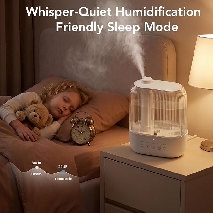 Electactic 2.8L Top Fill Humidifier