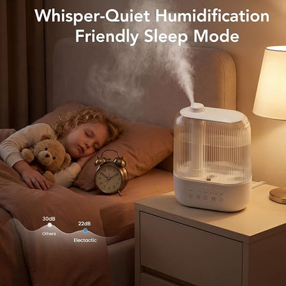 Electactic 2.8L Top Fill Humidifier