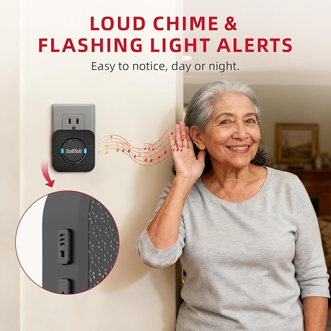CallToU Caregiver Pager Wireless Call Bell Alert Button for Seniors/Elderly/Patients 3 Plugin Receiver 2 Waterproof Transmitter