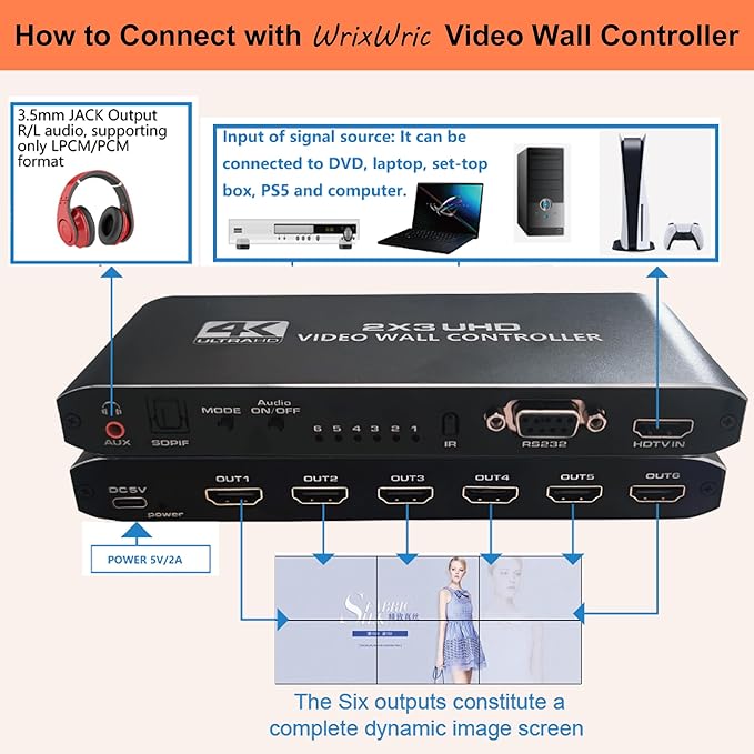 4K Seamless Splicing TV Wall Processor - HDMI Video Wall Controller, 1080P HDMI Image Processor with RS232, Support 180Rotate, 1x2 to 3x2 Modes