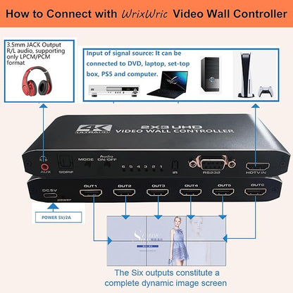 4K Seamless Splicing TV Wall Processor - HDMI Video Wall Controller, 1080P HDMI Image Processor with RS232, Support 180Rotate, 1x2 to 3x2 Modes
