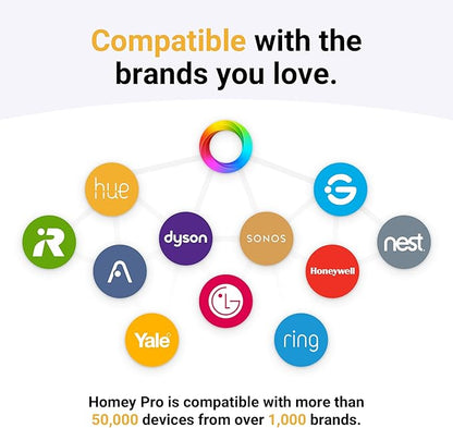 Homey Pro (Early 2023) | Smart Home Hub for Home Automation – Features Z-Wave Plus, Zigbee, Wi-Fi, BLE, Infrared, Matter & Thread. Compatible with Siri, Alexa & Google Home.