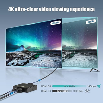 HDMI Splitter 1 in 2 Out 60Hz - HDCP Bypass 2.3, HDR, Dolby/DTS 5.1/7.1 - Compatible with Firestick 4k Max, PS3/PS5 & Elgato HD60s/x/Pro, Apple TV 4K, Retrotink, Roku Stick, NOT for Phone