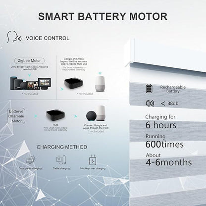 MING CHEN Motorized Blinds with Remote,Built-in Rechargeable Smart Blinds, Custom Size Electric Zebra Shades Compatible with Alexa Google (90% Blackout Fine Lines Grey)