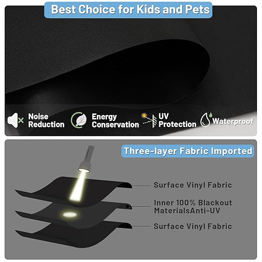 Motorized Blinds with Remote, Blackout Smart Blinds for Windows Motorized Roller Shades, Automatic Window Shades Work with Alexa/Google/Apple Home for Bedroom Living Room, (Custom Size,Black)