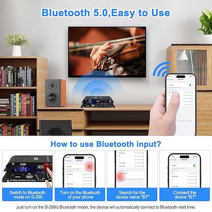 Audio Power Amplifier for Home Speakers -S-299 Bluetooth 5.0 Power Amp 4.1 Channel RMS 40Wx4 Subwoofer AMP DC 12V/5A Mini Integrated Digital Amplifier with USB/SD & AUX Jack