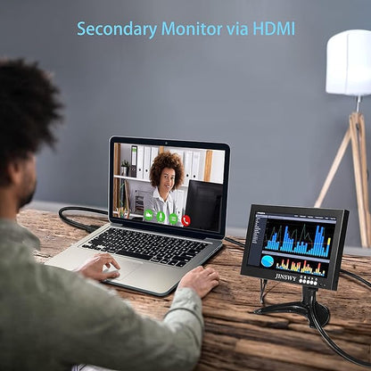8" Mini Security Monitor, Portable 1280x720 Metal Screen, HDMI/VGA/AV/BNC Input, Built-in Speakers & Remote, for CCTV Surveillance and Security Systems