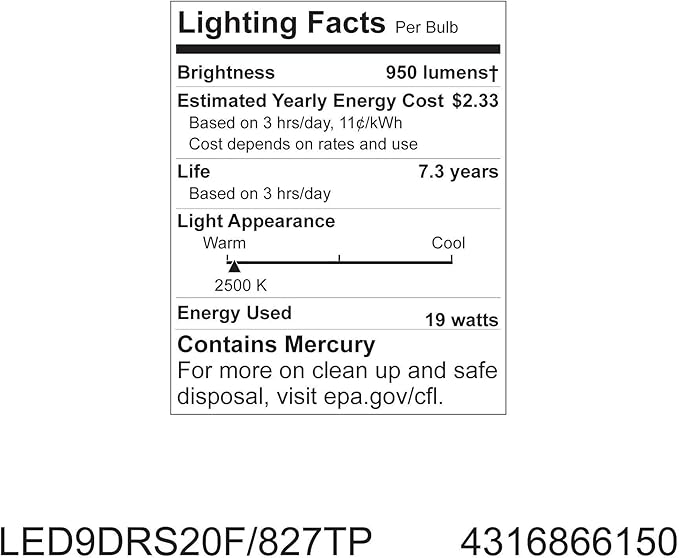 GE Lighting 66150 Energy Smart LED 9-Watt (36-watt Replacement) 360-Lumen R20 Floodlight Bulb with Medium Base, 1-Pack