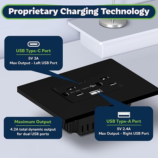TOPGREENER 2-Port USB Outlet, Type C USB Wall Charger Outlet, Black,2 Pack | 4.2A USB Receptacle with Type A&C Ports, 15 Amp Tamper Resistant Receptacle Plug, Wall Plate Included,UL Listed,TU21536AC-BK