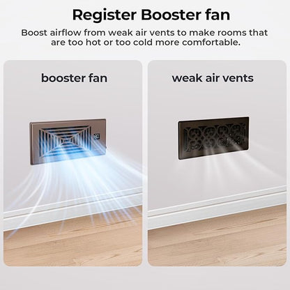 BIOWIND Quiet Register Booster Fan Fits 4" x 10" Register Holes, 10-Speed Smart Heating Cooling AC Vent Fan with Remote Control and Thermostat Control - Bronze