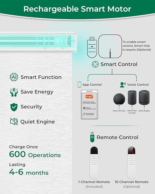 Allesin Motorized Blinds with Remote Smart Blackout Roller Shades | All-in-One & Ultra-Quiet Automatic Electric Power Blinds for Home Office, Cloud-Patterned 27x72