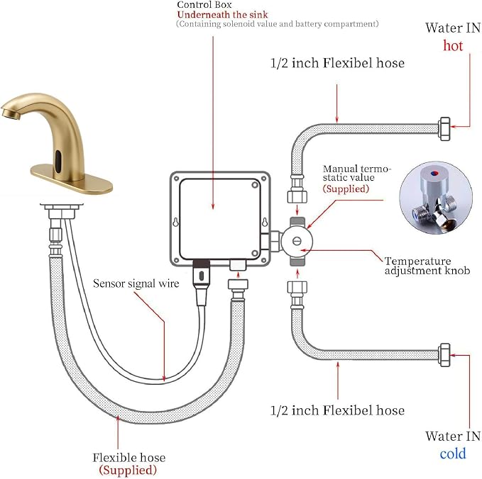 Brushed Gold Touchless Bathroom Sink Faucet - Battery Operated Automatic Motion Sensor Hands Free Faucet with Hot and Cold Mixing Valve