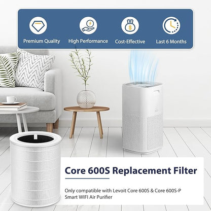 Core 600S-P Replacement Filter for LEVOIT Core 600S & Core 600S-P Smart Air Purifier, Core 600S-RF Filter for Home Large Room, 1 Pack, White