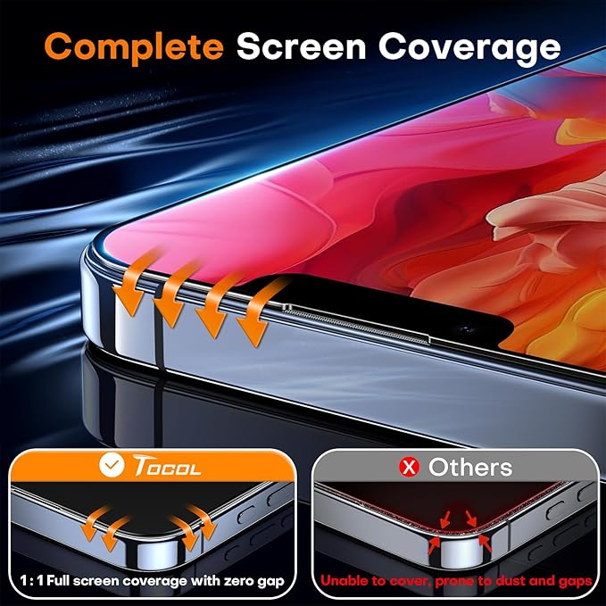 TOCOL for iPhone 13 Pro Screen Protector Military Grade Shatterproof HD Tempered Glass Full Coverage Anti-Fingerprint Easy Installation Case Friendly 2 Pack