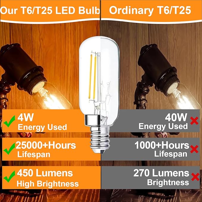 T6 E12 Candelabra Bulb LED, 6 Pack Dimmable Flicker-Free E12 LED Bulb 40w Equl 4W, 2700K Warm White Candelabra Light Bulbs T6/T25 Long Lasting E 12 Edison Light Bulbs for Chandeliers, Pendant