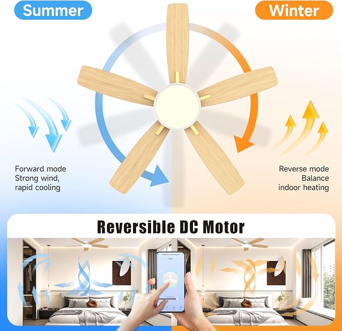 Roomratv 52 Inch Smart Ceiling Fan Compatible with App/Alexa/Google home | White Gold,Beep-Off Function,Ultra Quiet,Bright and Dimmable Led Light,Energy saving,Reversible,Remote Control