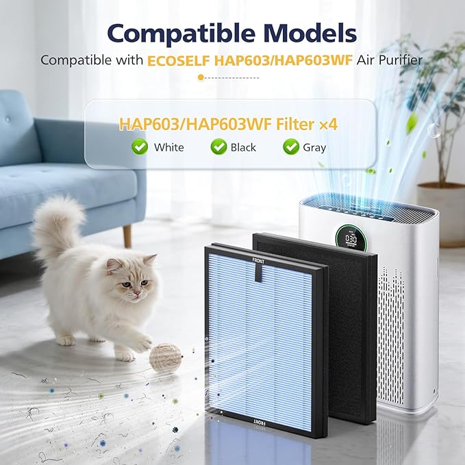 4-Pack HAP603 Replacement Filter Compatible With ECOSELF HAP603 & HAP603WF Air Purifier, 3-IN-1 Hepa Filter with Activated Carbon for Home Office, # RFHAP603, Blue