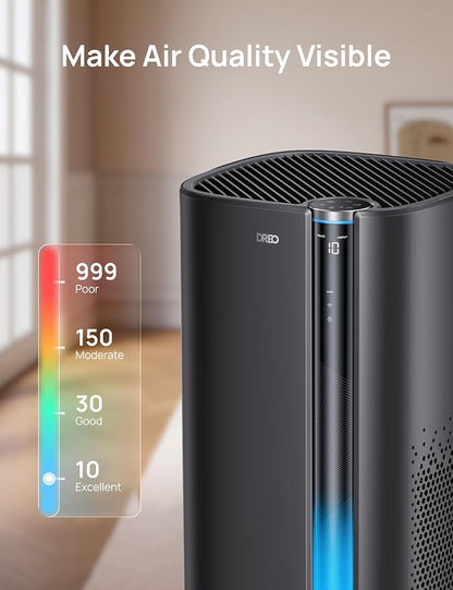 DREO Smart Air Purifier for Home, Washable Pre-Filter, Large Rooms Air Cleaner with Wi-Fi/Voice/Alexa,Smoke,Dust,Pollen,Odor,PM2.5 Quality Monitor, 4 Speeds & Auto/Turbo/HEPA Sleep Mode, DR-HAP003AS