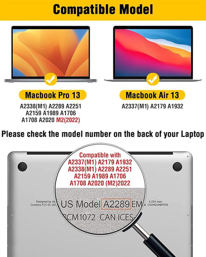 F FORITO Magnetic Privacy Screen Protector Compatible with MacBook Air 13 inch (2018, 2019, 2020, 2021, M1), Removable 360° Anti Peeping Anti Blue Light Laptop Privacy Shield