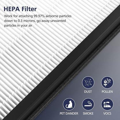 HY4866 Replacement Filters for MORENTO HY4866, WESTHEY HY4866 Air Purifier