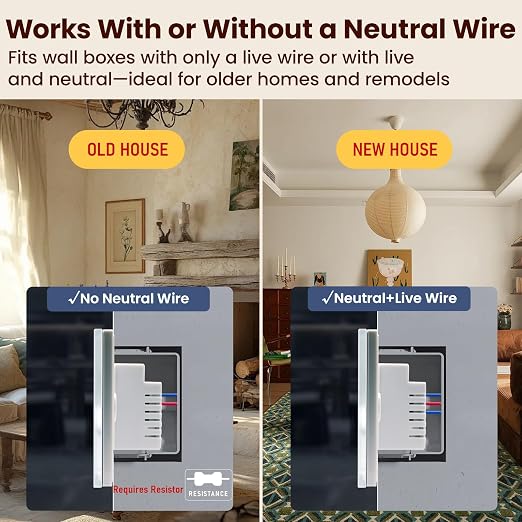Smart Switch Neutral Wire Optional,APP Control,White 1 Button | 4.65 X 2.83 X 1.34 Inches,Only 2.4GHz Wi-Fi,Voice Control,Work with Tuya/Smart Life/Alexa,Tempered Glass Panel