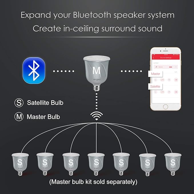 Sengled+ C01-BR30SP Pulse Dimmable LED Light Bulb with a Built-In Wireless Bluetooth JBL Speaker, Satellite Bulb, Pewter