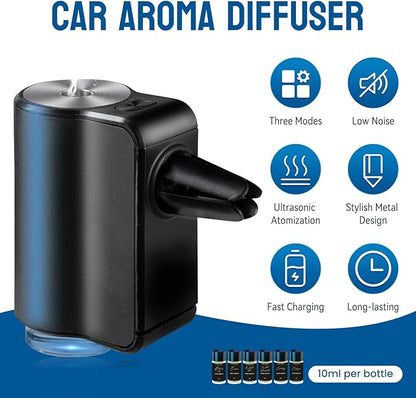 Featwell Car Air Freshener, Three Adjustable Modes Intelligent Car Aroma Diffuser, Rechargeable Car Aroma Diffuser, Black