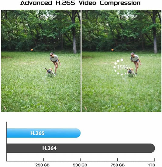 4CH 1080P Security Camera System Outdoor Indoor with Motion Detection, Night Vision, with 500GB Hard Drive, 2pcs HD 1080P 1920TVL Surveillance Bullet Cameras, for Home 24/7 Recording