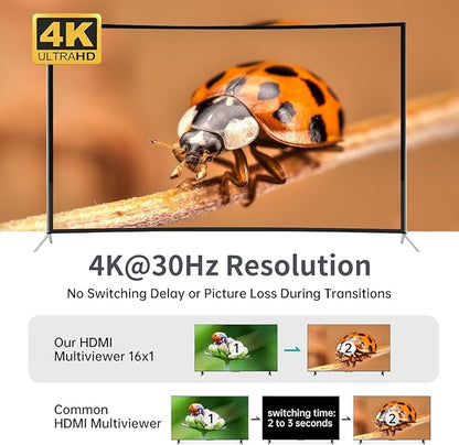 MT-VIKI 4K HDMI Multi-Viewer 16x1 w/IR Remote, 4K@30Hz Seamless HDMI Switcher 16 in 1 Out for PS4/PS5/Security Camera